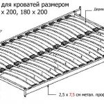 metal yatak kendin yap