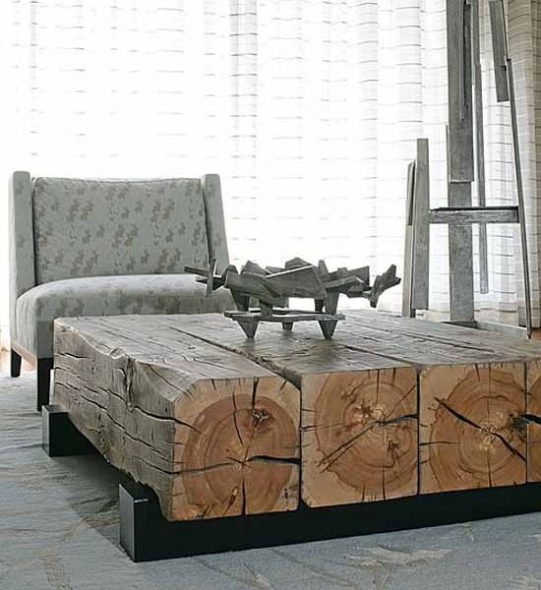 log table