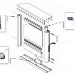 Portes pour placard bricolage