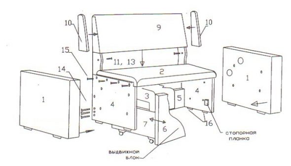 Instructions de démontage des canapés