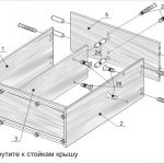 Construisez vos propres meubles