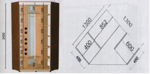 Assemblaggio dell'armadio ad angolo