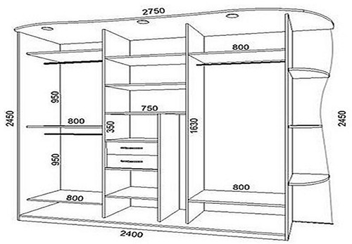 calcul de garde-robe de bricolage