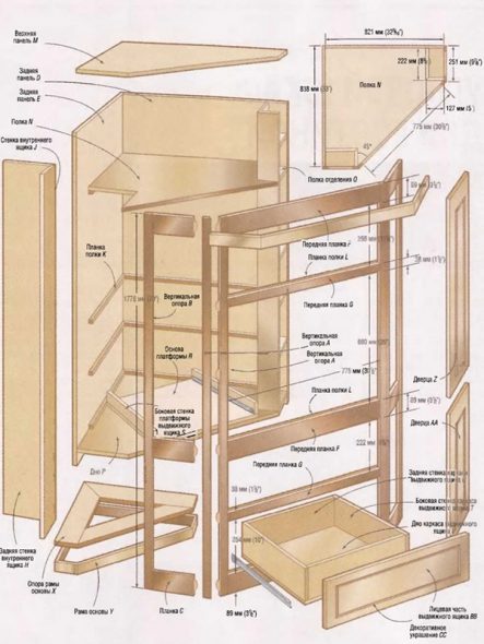 Hema Corner Cabinet Assembly