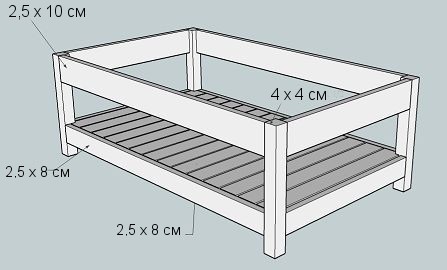 Dessin de tabourets en bois