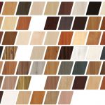 Couleurs d'aggloméré laminé