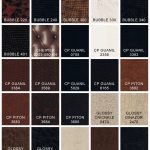 Cuir artificiel pour la garde-robe