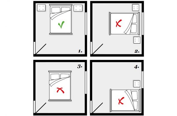 Photo de la chambre