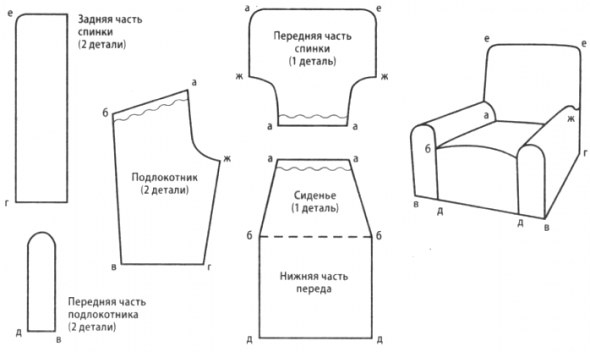 motifs de couverture