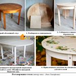 table de découpage d'instruction