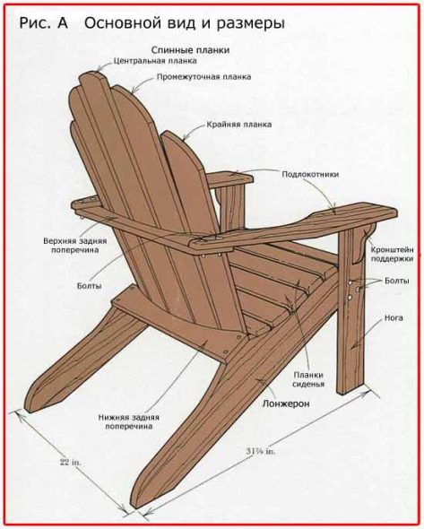 fauteuil avec vos propres mains