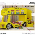 description du bus pour enfants