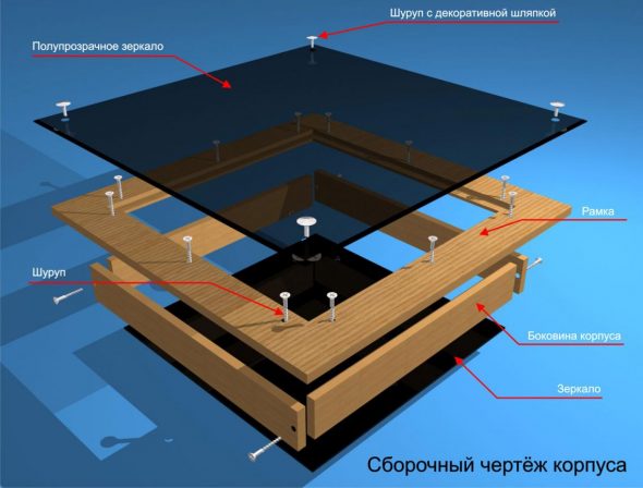 Skim penciptaan jadual 3d