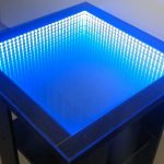 blauwe oneindigheidstabel