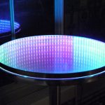 oneindige ronde tafel