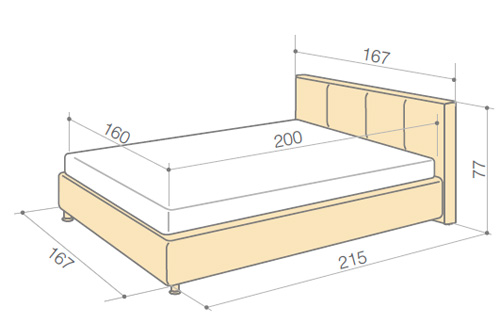 Taille du lit échantillon