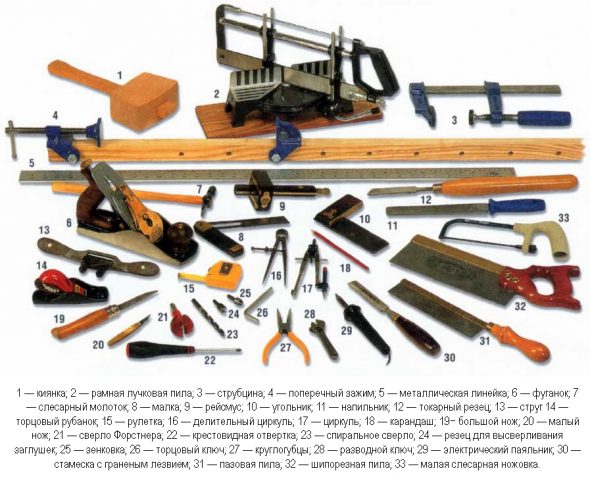 des outils