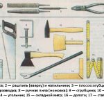 trousse à outils minimale