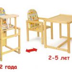 chaise pour un enfant de 2 ans faites le vous même