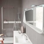 lampes halogènes à miroir