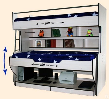 Lits superposés pour enfants