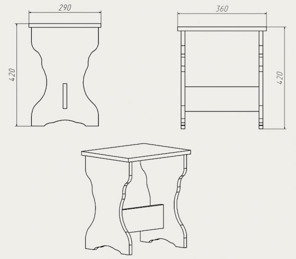 Dimensions globales du tabouret