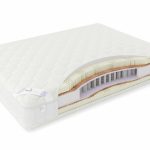 Matelas Materlux Trevi