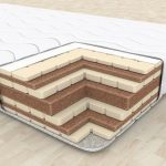 Matelas Safari