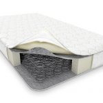 Matelas à ressorts Economy