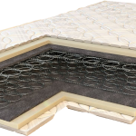 Matelas à ressorts - Standard