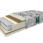 Matelas avec bloc à ressorts
