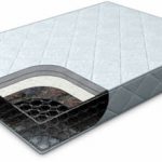 Matelas à ressorts normal