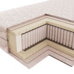 Matelas orthopédiques