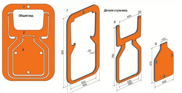 Projet d'un tabouret