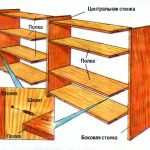 Partition rack en aggloméré