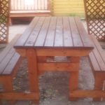 Transformateur de table photo