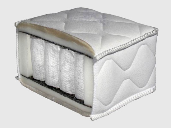 Dispositif de matelas avec unité de ressort dépendante