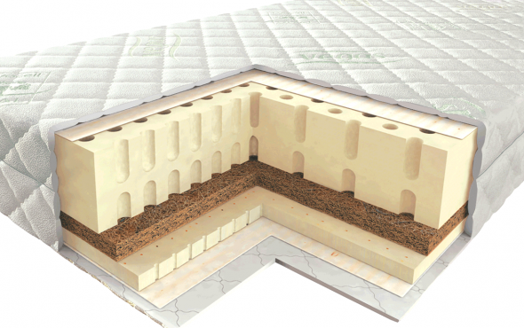 matelas sans ressort