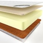Alliance matelas sans ressort
