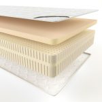 matelas combinés