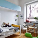 mobilier de chambre adolescent