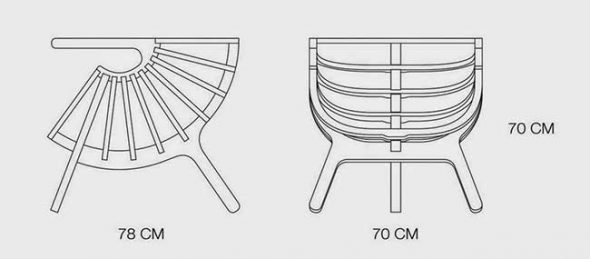taille de la chaise