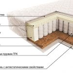 matelas orthopédique vegas