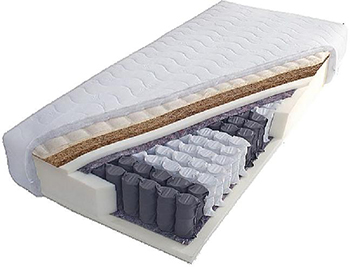 matelas avec sommier indépendant