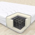 matelas orthopédique à ressorts