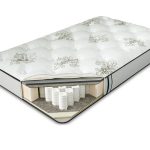 matelas orthopédique serta florin