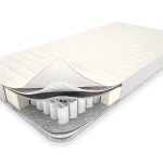 subtilités de choix de matelas orthopédique