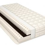 choisissez le meilleur matelas en latex