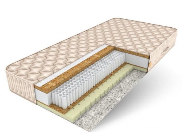 choisir un matelas pour le lit