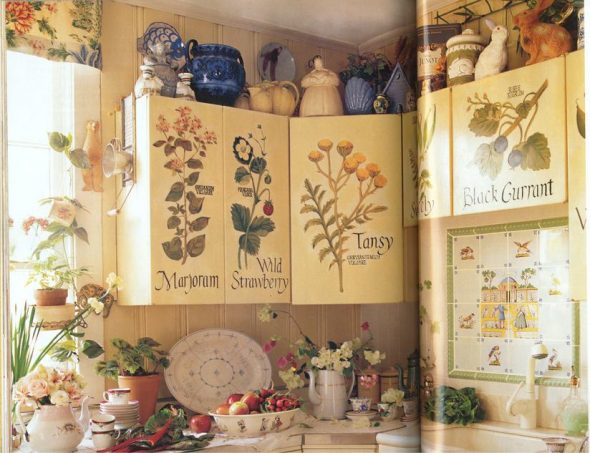Décoration de cuisine bricolage